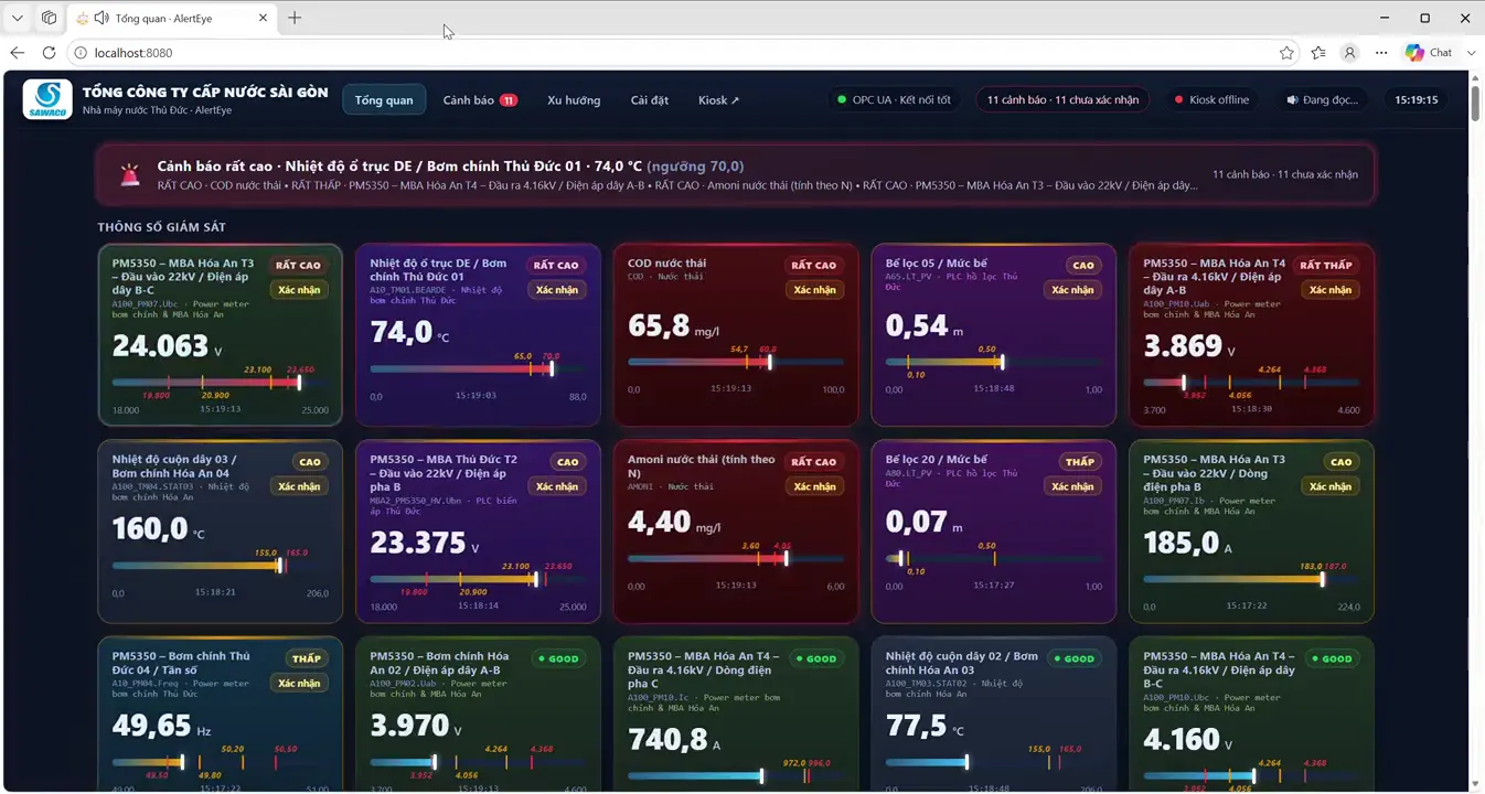 Spoken alarm dashboard with live values from the plant SCADA