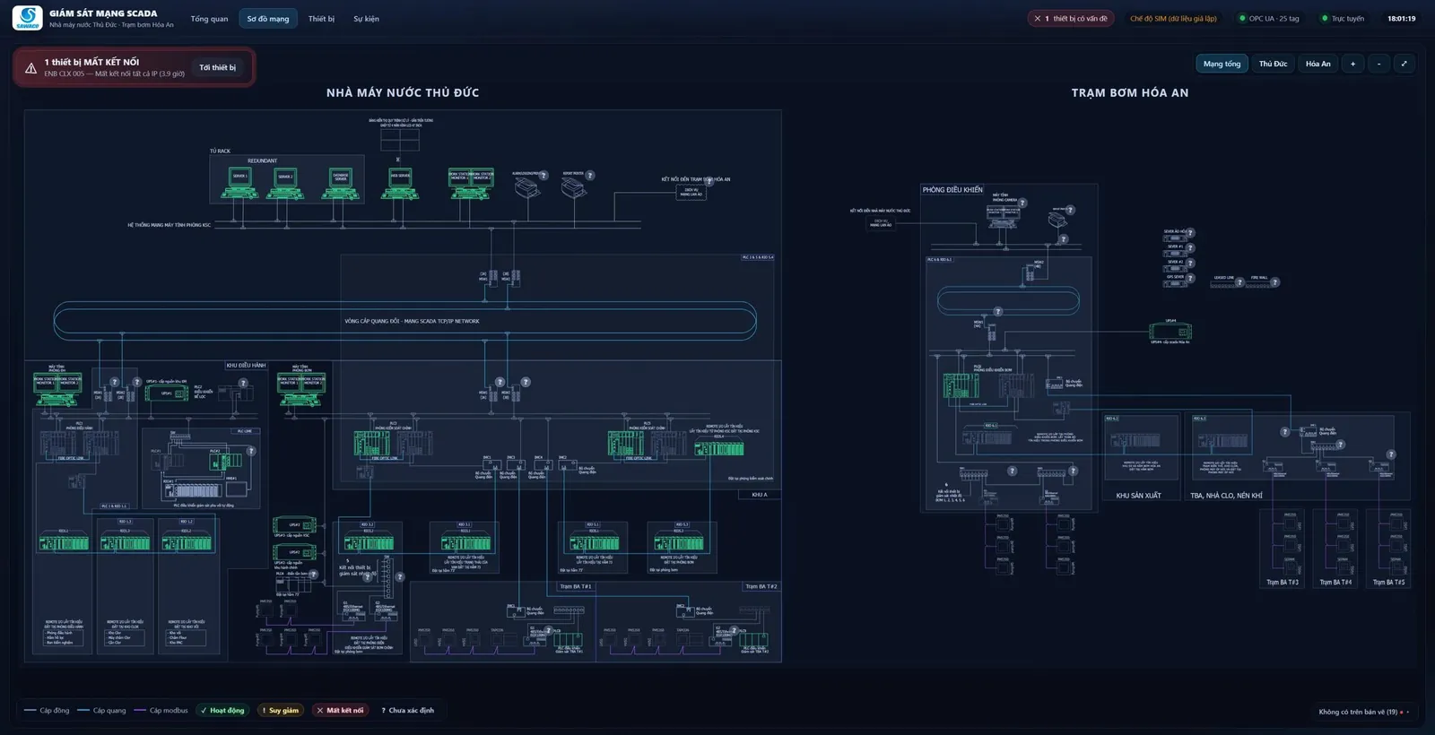 Live network map built from the plant AutoCAD drawing